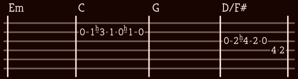 Song hook (with chords and timing)